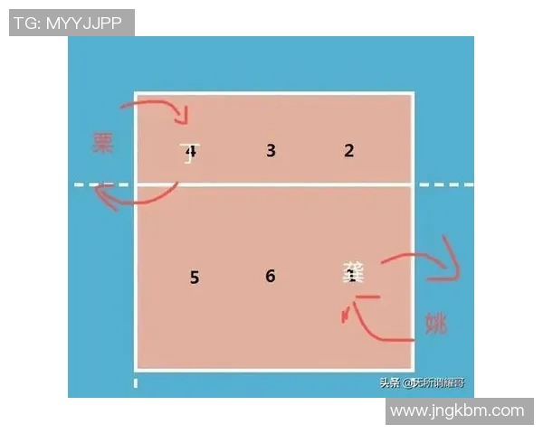 深圳排球队在精英赛中的战术分析与表现评估